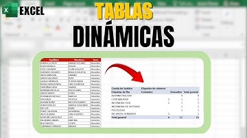 Tablas Dinámicas en Excel: del caos a la organización en 1 clic 💡