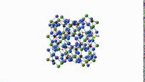 Analcime Crystal Structure