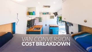 Cost Breakdown - Camper Van Conversion