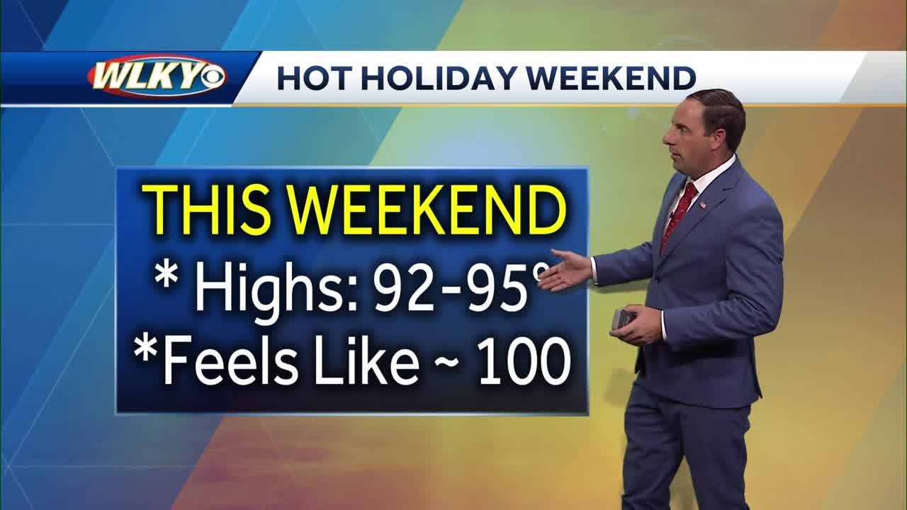 Hot temperatures continue for holiday weekend - YouTube