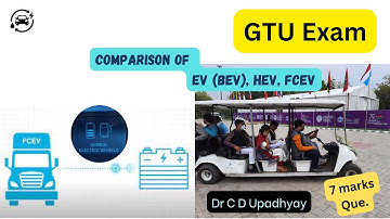 Comparison of BEV, HEV & FCEV