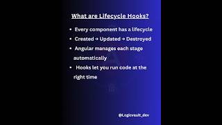Angular Lifecycle 🚀ngOnChanges → ngOnInit → ngDoCheck → ngAfterView → ngOnDestroy #angular