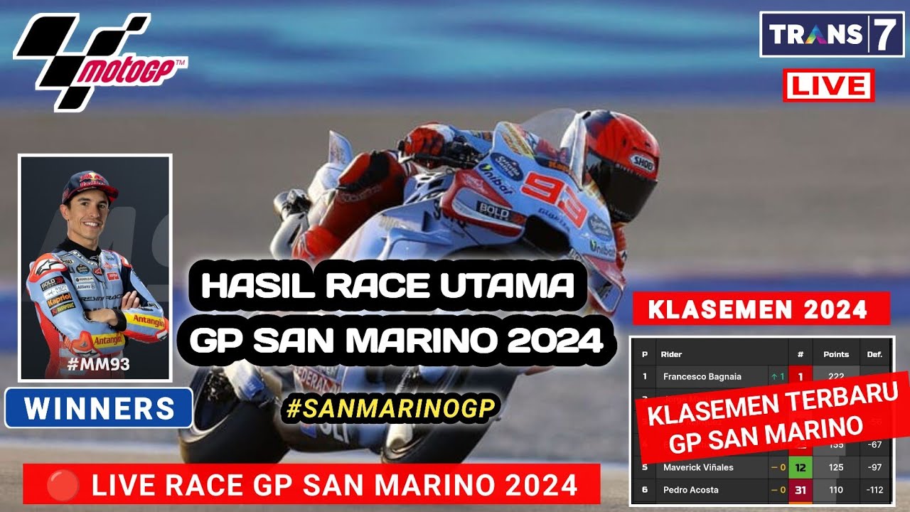 Hasil MotoGP Hari ini - Hasil Race Gp San Marino 2024 - klasemen Motogp ...