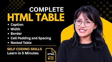 HTML Table Explained | Learn to Create Tables with Border, Caption & Styling | Self Coding Skills