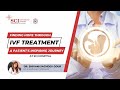 Infertility Conquered: Inspiring IVF Treatment Story | Dr. Shivani Sachdev Gour | SCI Hospital
