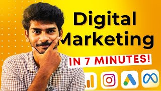 Digital Marketing in 7 minutes For Beginners | Tamil