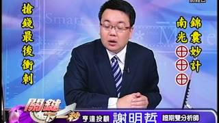 20150323 2300 謝明哲 關鍵下一秒