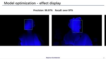 Face Detection on Completed Depth Image