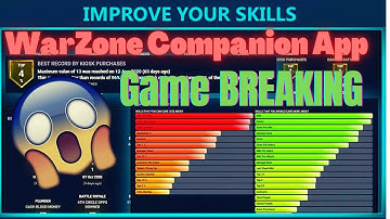 WarZone Companion App Can Tell YOU EVERYTHING!!!