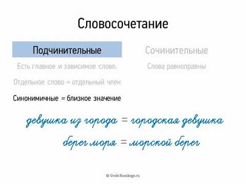 Словосочетание (8 класс, видеоурок-презентация)