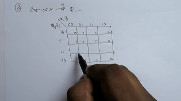 Design Mod 10 asynchronous counter