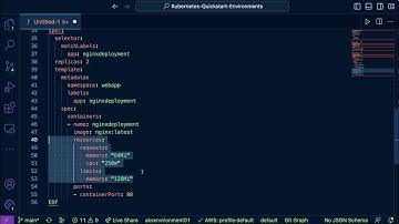 Kubernetes Limits, Requests, and Quotas Tutorial