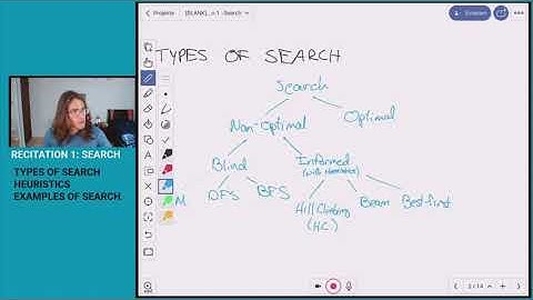 6 034 Fall 2020 Recitation 1: Search