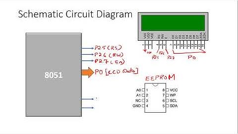 24C256 EEPROM interface with 8051