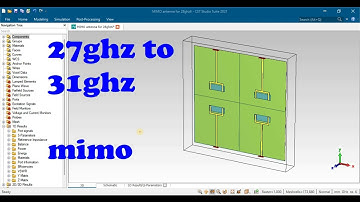 Metasurface-Inspired Flexible Wearable MIMO Antenna Array Telemetry Devices cst