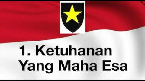 Video Pembelajaran  Pancasila Untuk balita, PAUD, TK, RA, SD, MI, pemula, Anak berkebutuhan khusus