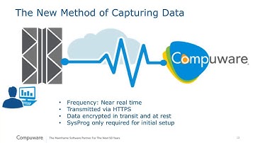 Discover zAdviser - Machine Learning for DevOps