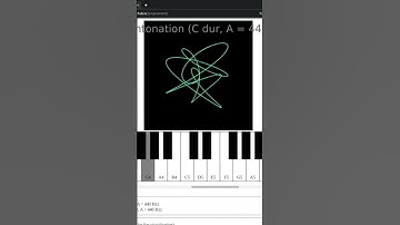 Lissajous visualization of equal temperament and just intonation. #justintonation #temperament