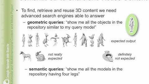 3Dsearch-IMATI