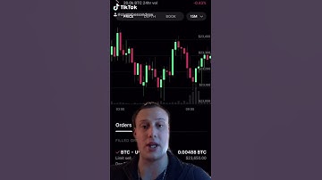 How to set Stop Loss on Coinbase Pro!