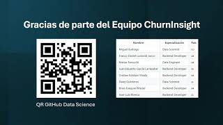 ChurnInsight: Predicción de Fuga de Clientes con Microservicios (Java, React, Python)