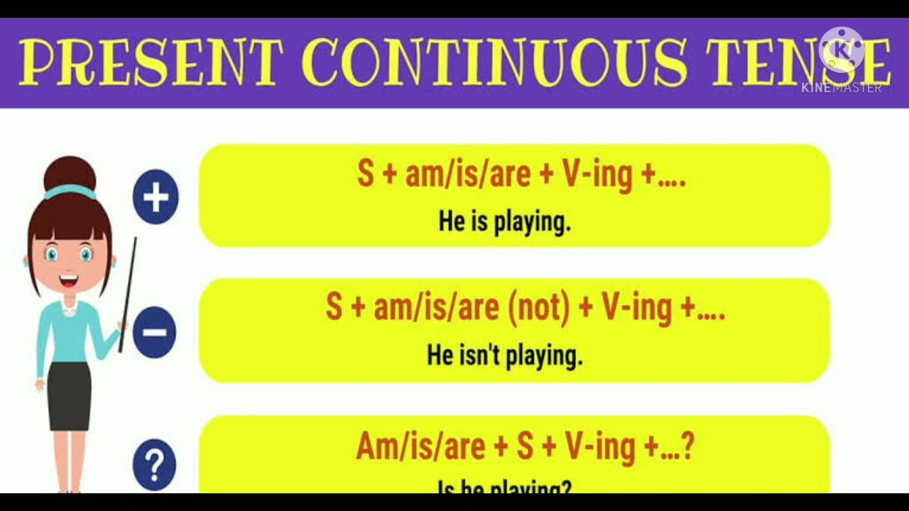 Use the continuous tense forms. Present Continuous Tense. Present Continuous схема. Present Continuous правило. Грамматика present Continuous tens.