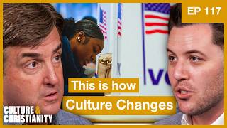 Why Christians Must Stop Hiding From Politics [Featuring Tanner DiBella]