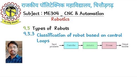 ME304 | Types of robots based on control loops | unit 9(9.5.3) | RAMVILASH SINGH | GPC chittorgarh