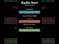 Radix Sort Explained in 60 Seconds! 🔢