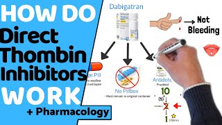 How do Direct Thrombin Inhibitors Work? (Dabigatran)