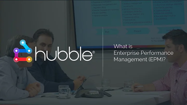What is Enterprise Performance Management (EPM)?