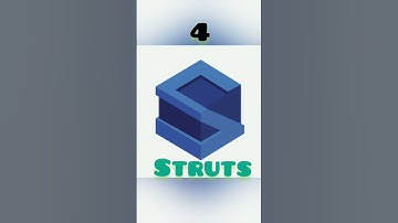 Top 5 Java Frameworks #java  #top #like #javaprogramming #coding #corejava #subscribe #programming