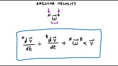 What does angular velocity actually mean? [3D classical mechanics part 1]