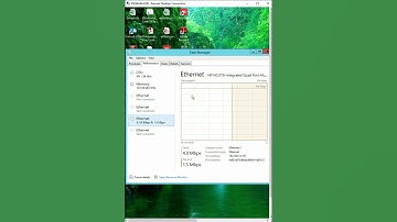 How to chack system performance in Windows Server 2012