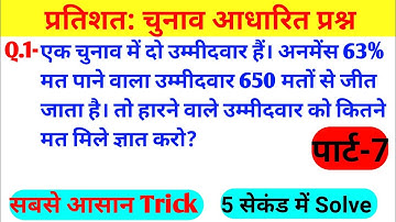 प्रतिशत | percentage (Class-7) | Pratishat Short Trick | up police, Delhi police, upsi, ssc gd, cisf