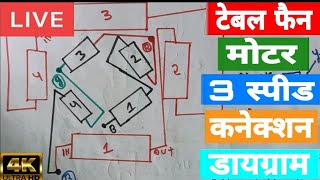 टेबल फैन मोटर का 3 स्पीड कनेक्शन डायग्राम (table fan motor three speed connection diagram)