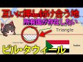 【ゆっくり解説】誰も欲しがらない所有国なしの土地!?ビル・タウィールはなぜ存在するのか?