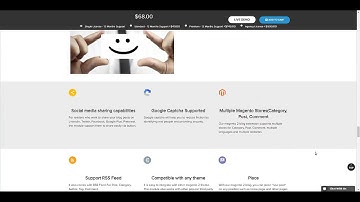 How To Schedule Post & Manage Scheduled Post With Magento 2 Blog Extensions