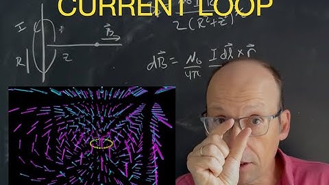 Electrodynamics: Visualizing B due to Loop and the Magnetic Dipole Moment