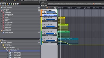 ADX2 Blog - Combo Sequential Cue