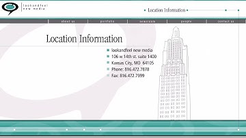 Lookandfeel New Media flash website in 2000