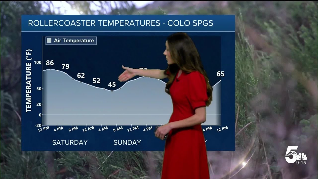 Red flag warnings are in place along the I-25 corridor for Saturday ...