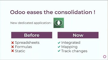 #Odoo Webinar de Consolidación - Combinar Cuentas de Multi-Compañías en un Solo Balance