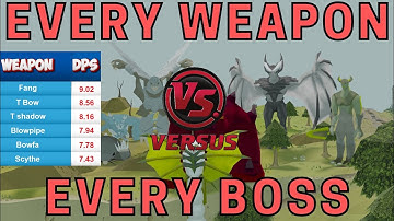 Exact DPS calculator results for every boss - OSRS Guide