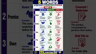 5 Advanced Words Used Differently in Formal vs Informal vs Law English | Part-6