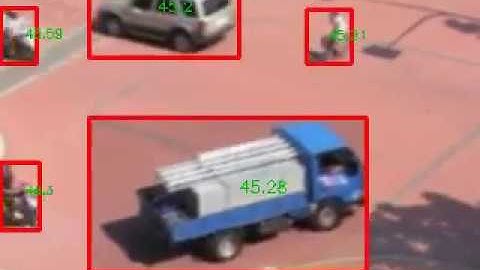 Video Synopsis - Cross Road (CS=15)