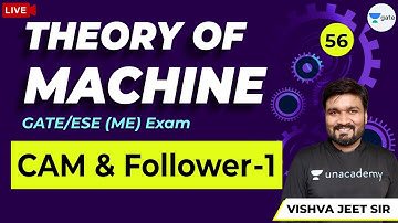 Theory of Machine | CAM & Follower - 1 | Lec 56 | GATE/ESE 2021 ME Exam