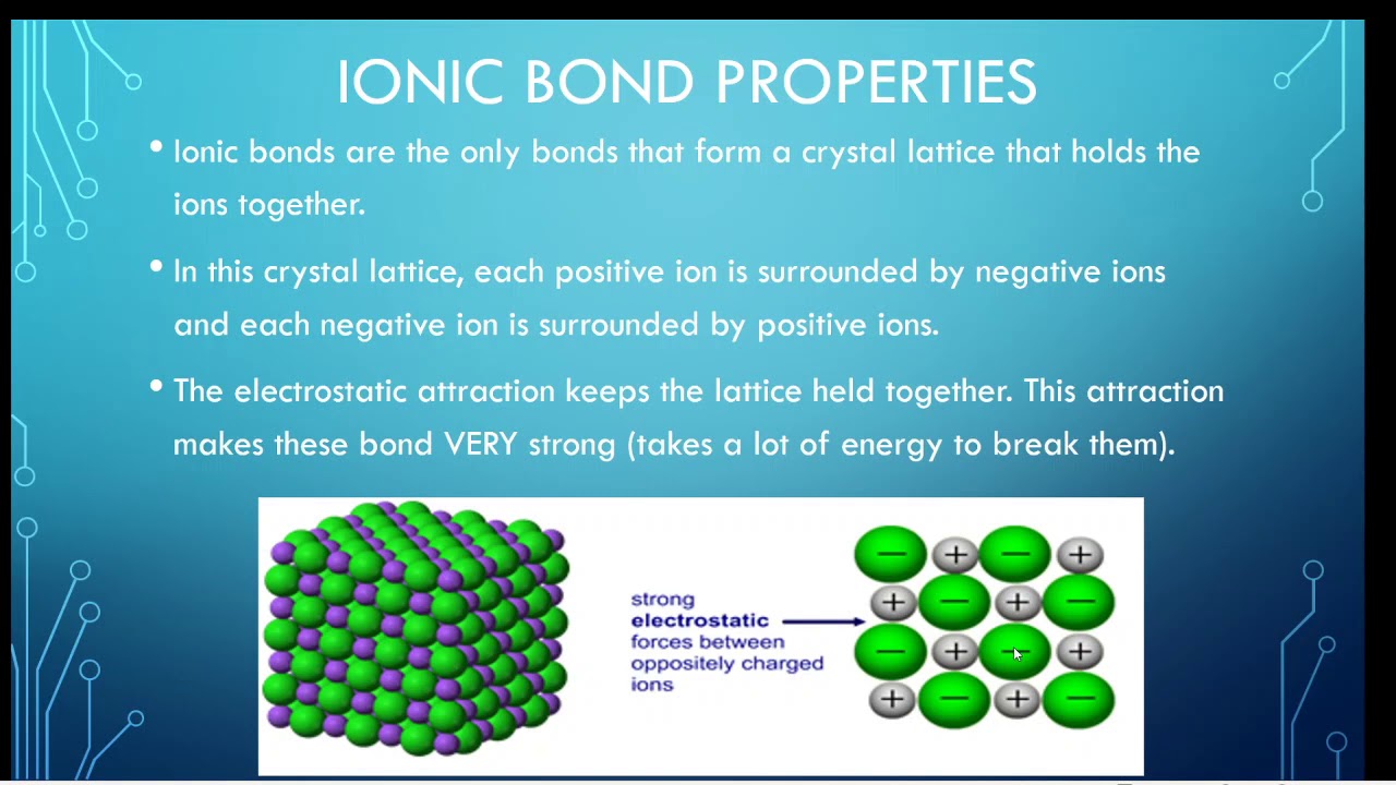Ionic Bond Notes YouTube