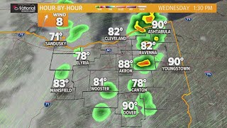 Hot, humid and scattered storms: Cleveland weather forecast for September 6, 2023