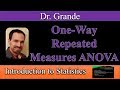 Introduction to oneway repeated measures anova withinsubjects anova